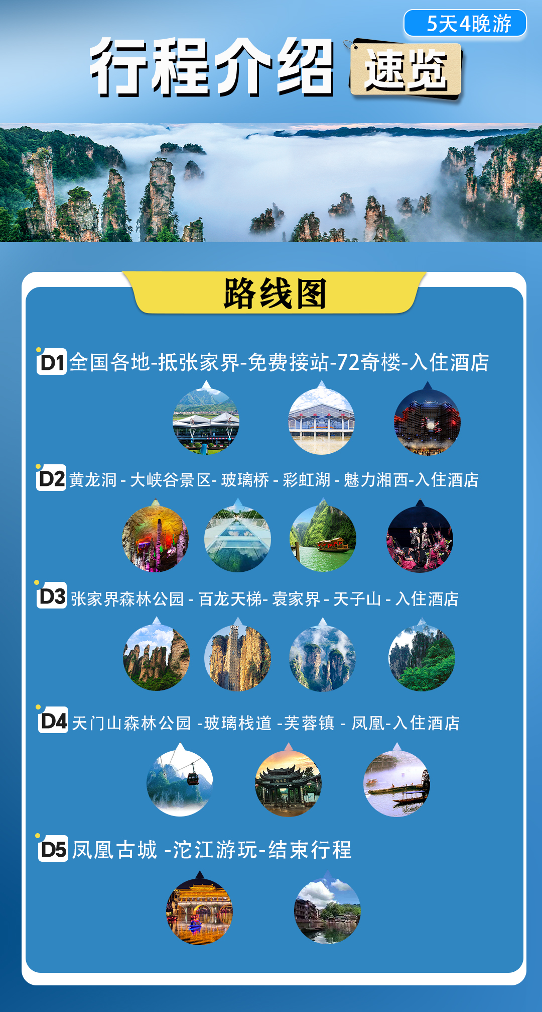 帝王湘西夢行程介紹2